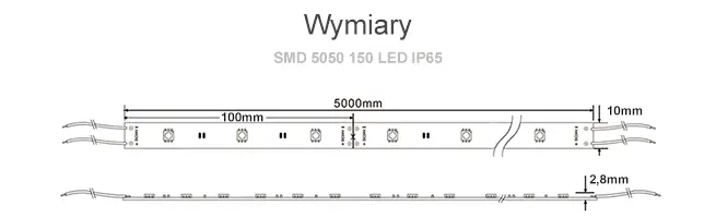 Co ile można ciąć taśmę LED 230V?