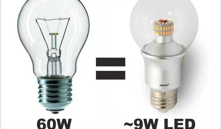 Czy żarówki LED tracą moc?