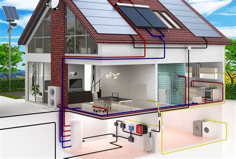 Ile kosztuje wykonanie instalacji w domu?