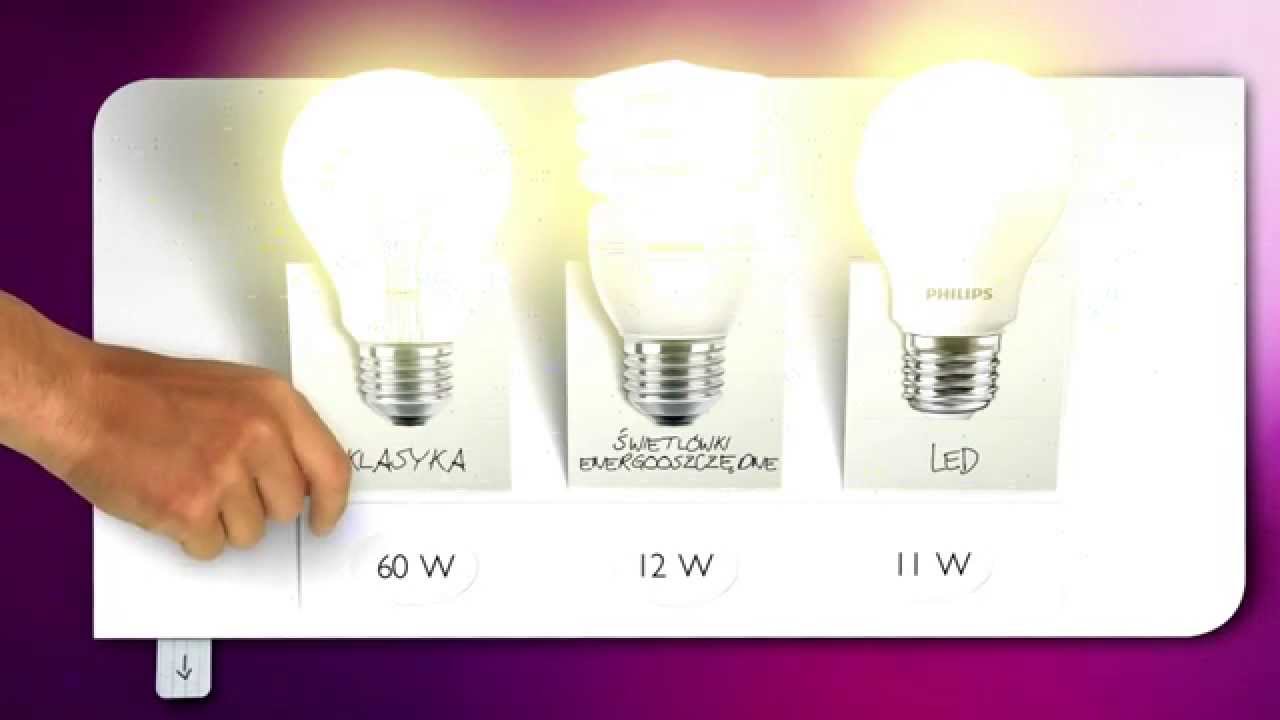 Ile można zaoszczędzić na żarówki LED?