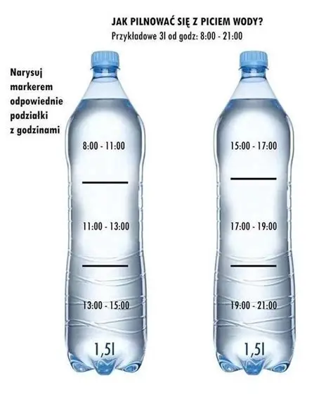 Ile sody na 10 litrów wody?