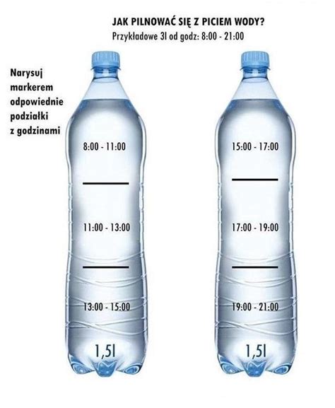 Ile sody na litr wody?