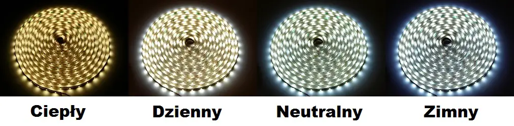 Ile światła daje taśma LED?