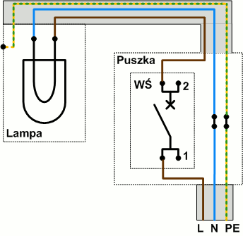 Jak podłączyć kable w puszce pod wyłącznik światła?