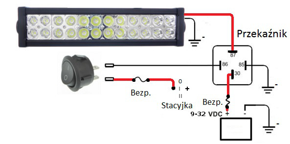 Jak podłączyć panel LED w samochodzie?