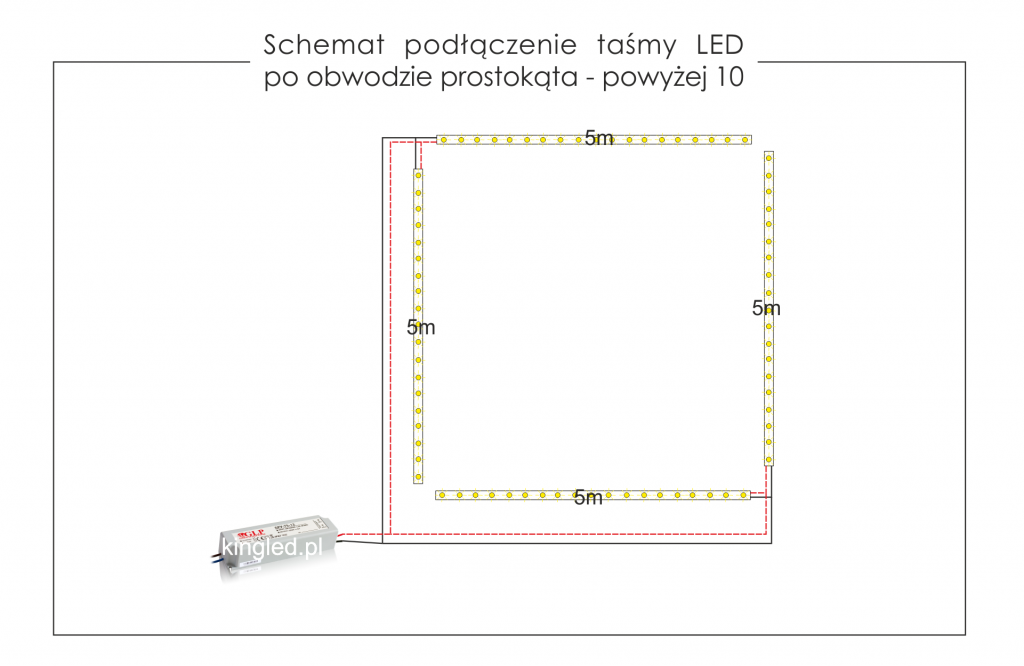 Jak podłączyć taśmę LED 15m?