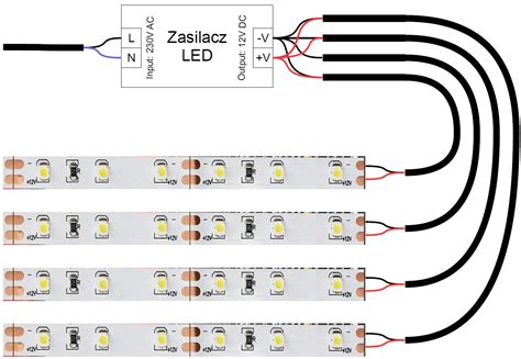 Jaki przekrój kabla do listwy LED?
