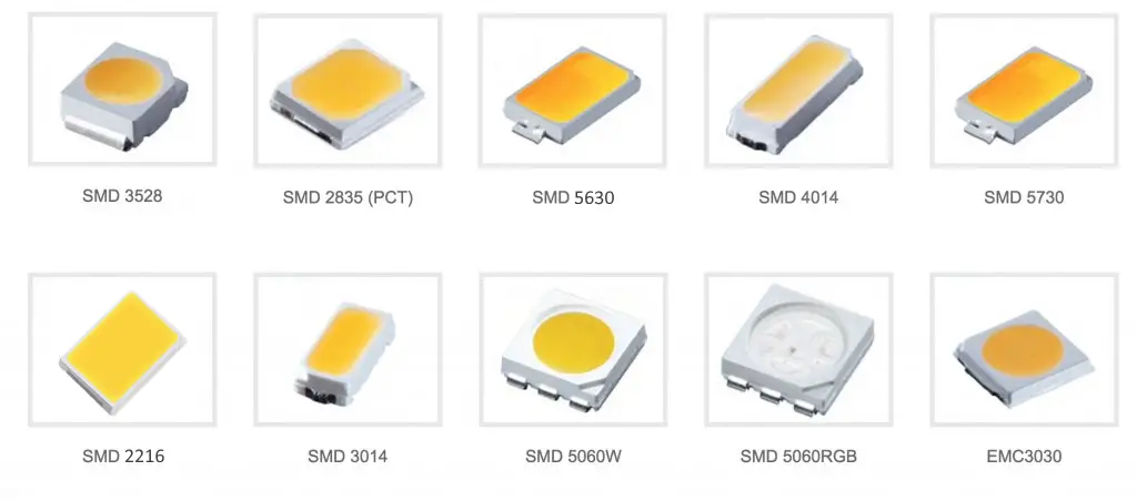 Jakie diody LED są lepsze?