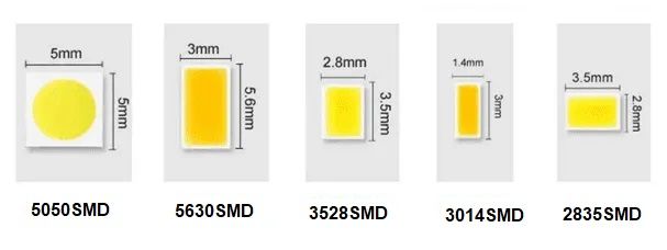 Jakie diody LED są najlepsze?